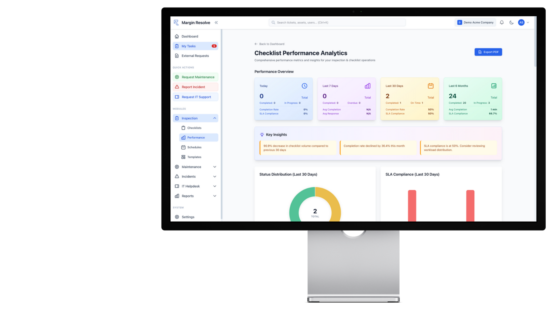 Real-time <br/>Reporting